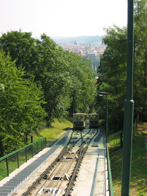 Die Petrinbahn